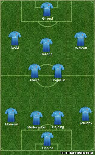 Arsenal Formation 2017