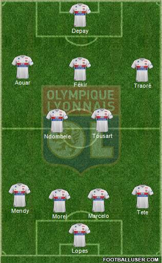 Olympique Lyonnais Formation 2017