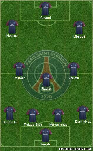 Paris Saint-Germain Formation 2017
