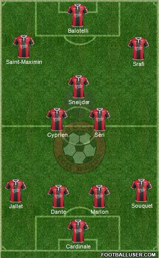 OGC Nice Côte d'Azur Formation 2017