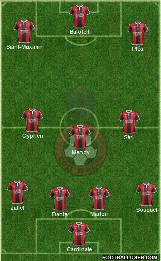 OGC Nice Côte d'Azur Formation 2017