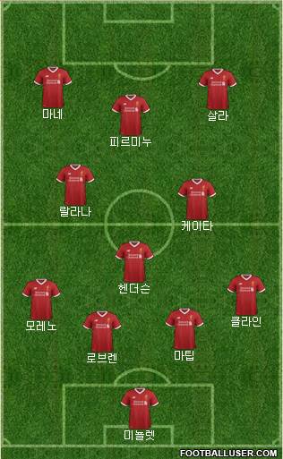 Liverpool Formation 2017