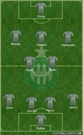 A.S. Saint-Etienne Formation 2017