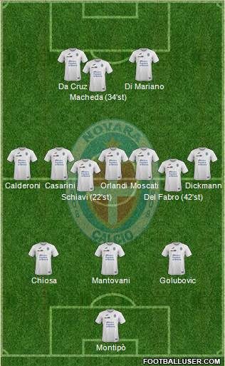 Novara Formation 2017