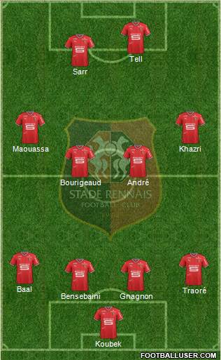 Stade Rennais Football Club Formation 2017