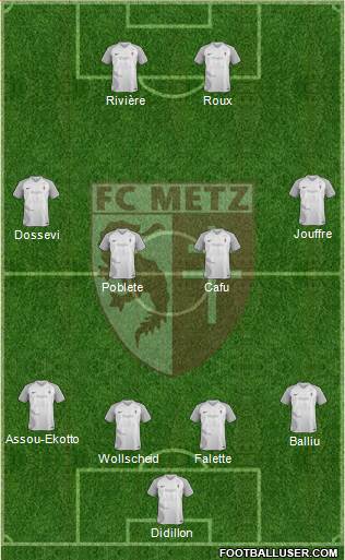 Football Club de Metz Formation 2017
