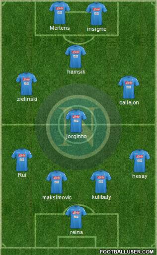 Napoli Formation 2017