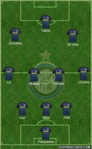 F.C. Internazionale Formation 2017