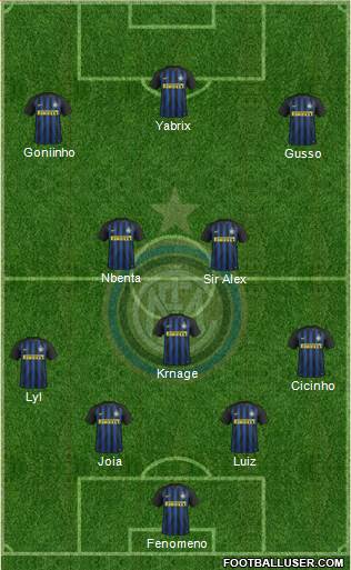 F.C. Internazionale Formation 2017