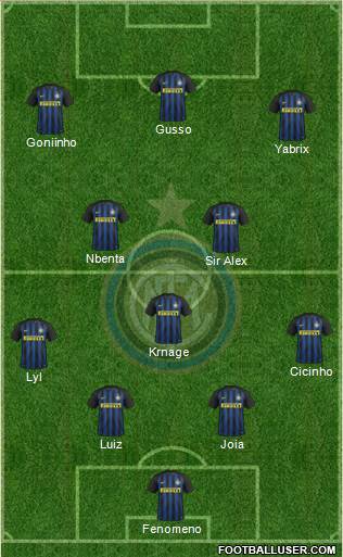 F.C. Internazionale Formation 2017