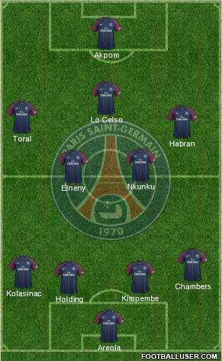 Paris Saint-Germain Formation 2017