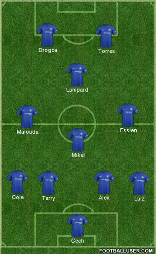 Chelsea Formation 2017