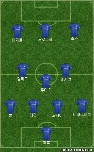 Chelsea Formation 2017