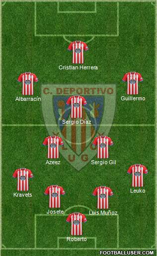 C.D. Lugo Formation 2017