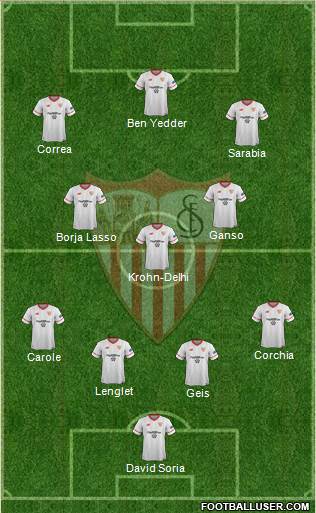 Sevilla F.C., S.A.D. Formation 2017