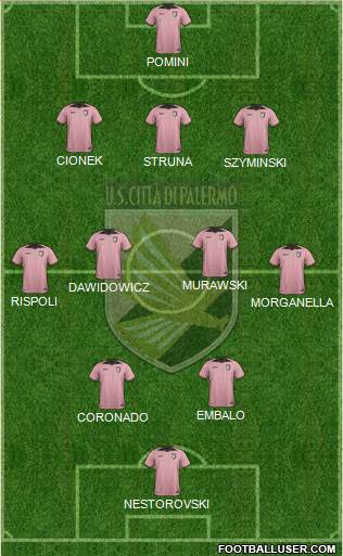 Città di Palermo Formation 2017