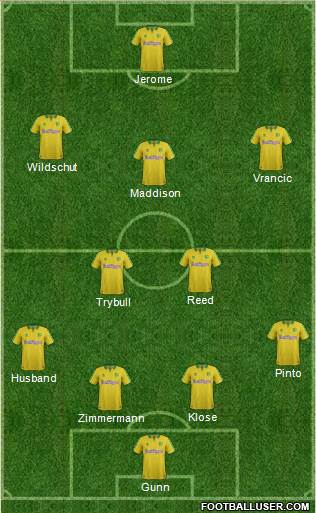 Norwich City Formation 2017