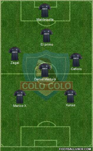 CSD Colo Colo Formation 2017