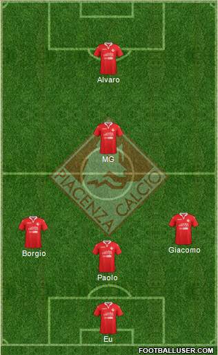 Piacenza Formation 2017