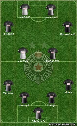 FK Partizan Beograd Formation 2017