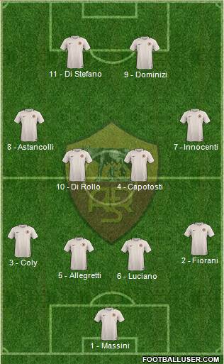 AS Roma Formation 2017