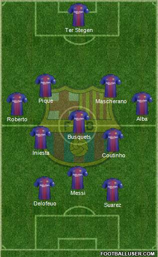 F.C. Barcelona Formation 2017