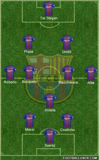 F.C. Barcelona Formation 2017
