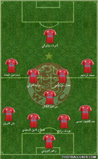 Wydad Athletic Club 4-1-4-1 football formation