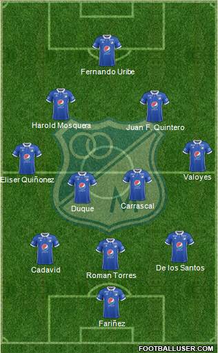 CD Los Millonarios Formation 2017