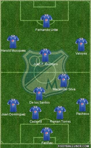 CD Los Millonarios Formation 2017