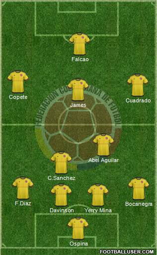 Colombia Formation 2017