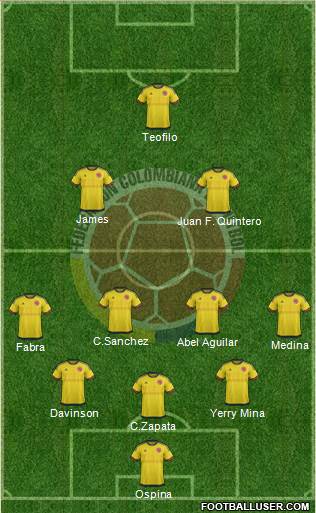 Colombia Formation 2017