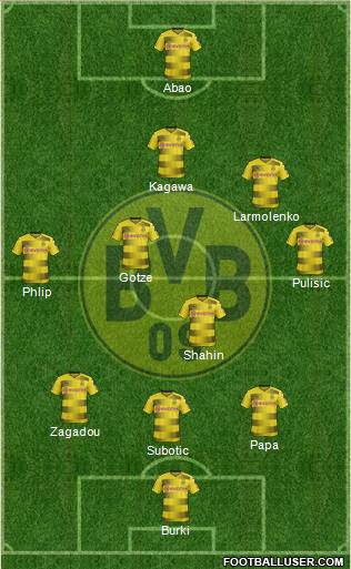 Borussia Dortmund Formation 2017