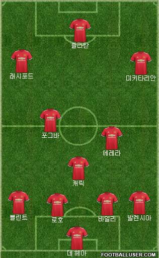 Manchester United Formation 2017