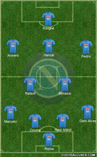 Napoli Formation 2017