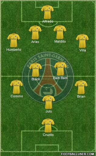 Paris Saint-Germain Formation 2017