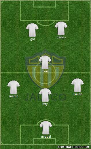 Club de Fútbol Oro Jalisco Formation 2017