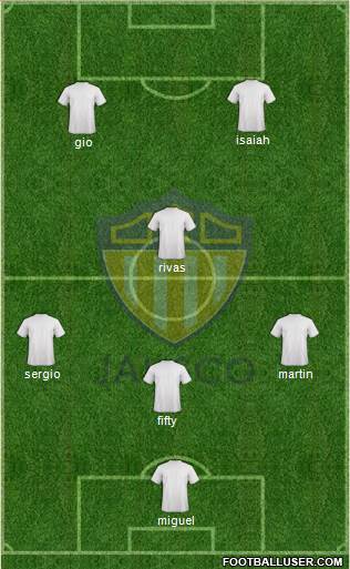 Club de Fútbol Oro Jalisco Formation 2017
