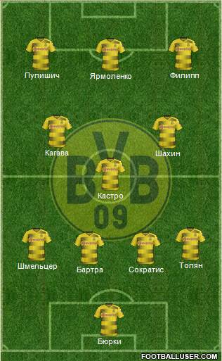 Borussia Dortmund Formation 2017