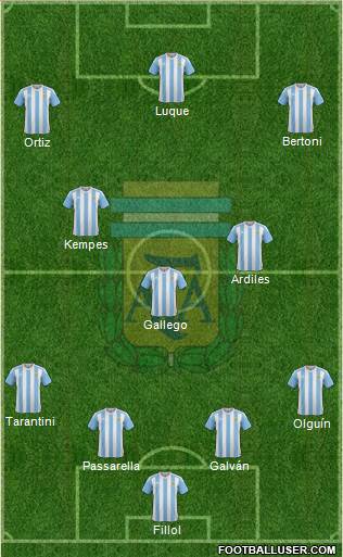 Argentina Formation 2017