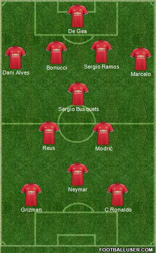 Manchester United Formation 2017