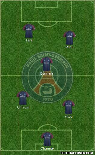 Paris Saint-Germain Formation 2017