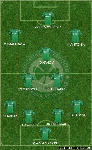 AS Omonoia Nicosia Formation 2017