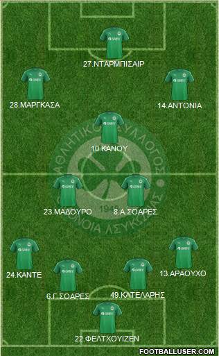 AS Omonoia Nicosia football formation