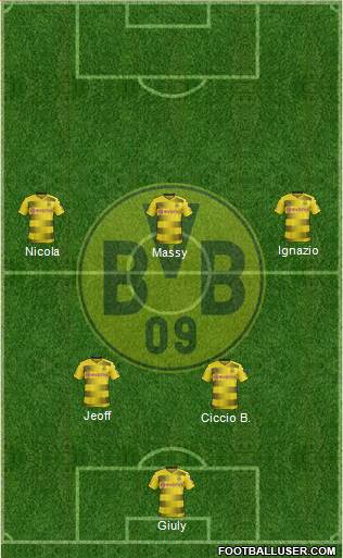 Borussia Dortmund Formation 2017