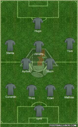 Azerbaijan Formation 2017