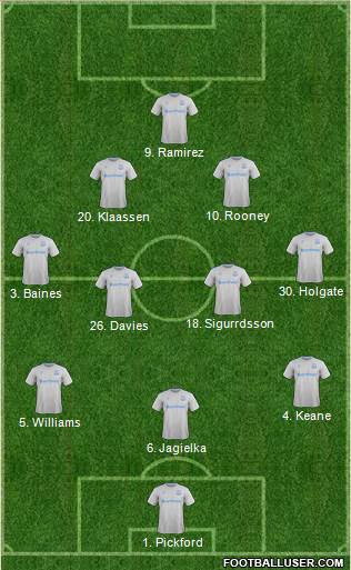 Everton Formation 2017