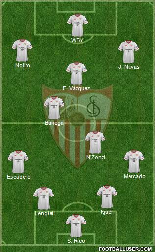 Sevilla F.C., S.A.D. Formation 2017