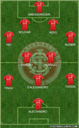 SC Internacional Formation 2017