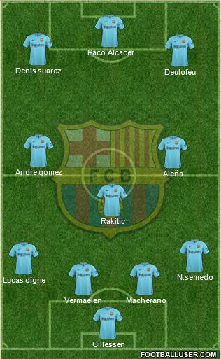 F.C. Barcelona Formation 2017